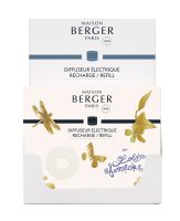 Papier, Text, Visitenkarte